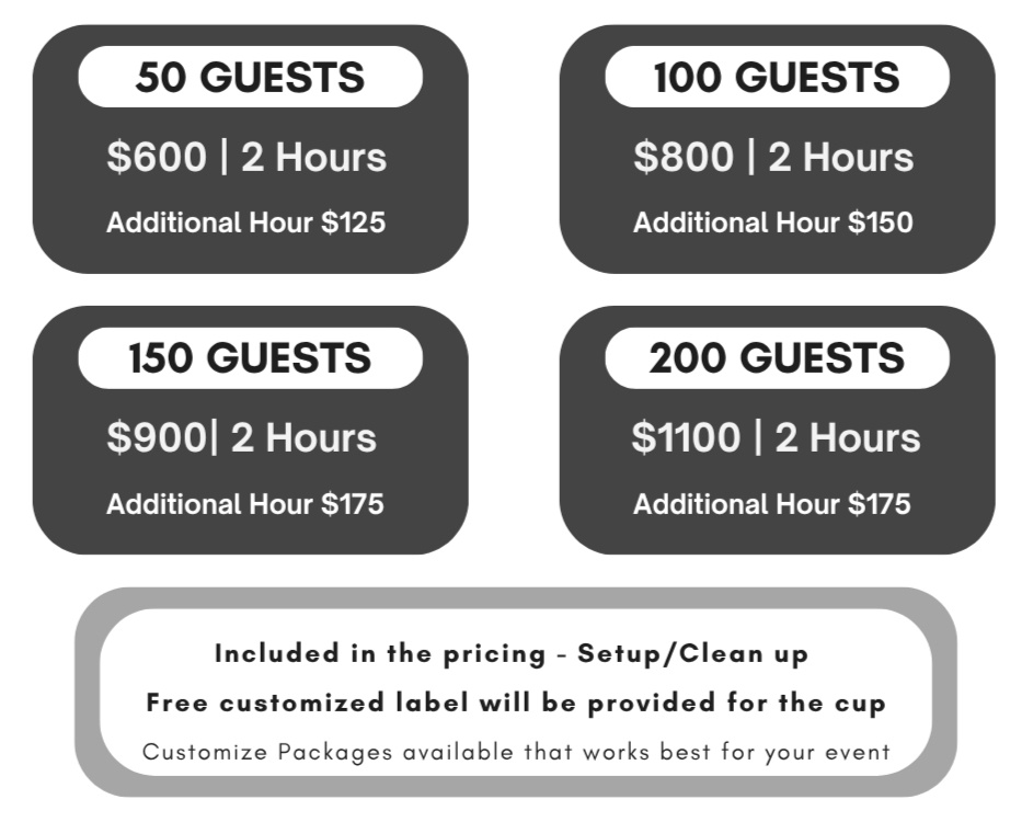 PRICING
