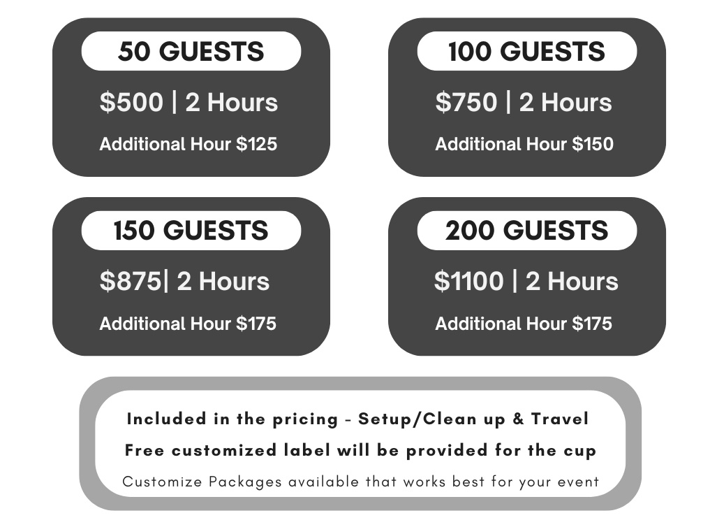 PRICING